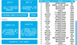 横屏短视频下载,轻松获取热门短视频的便捷之道